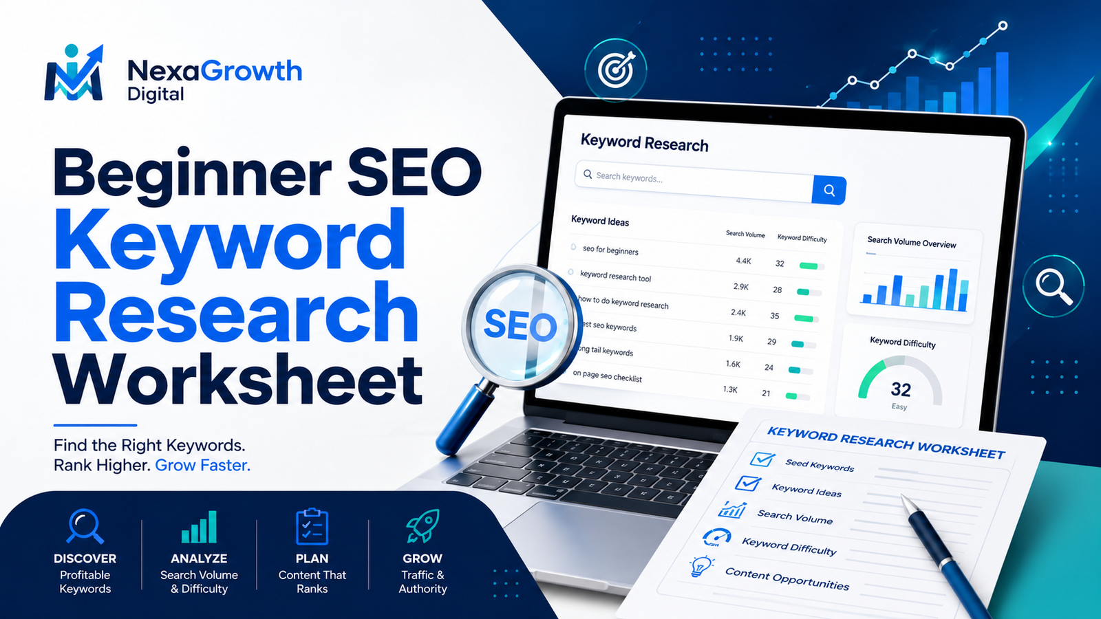 Beginner SEO Keyword Research Worksheet